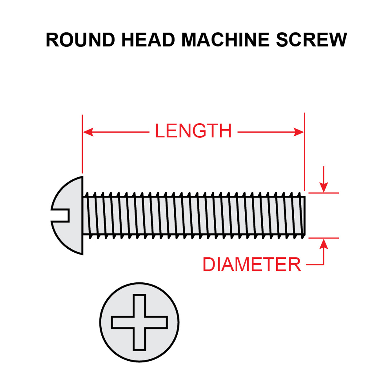 AN515-8R18   ROUND HEAD SCREW