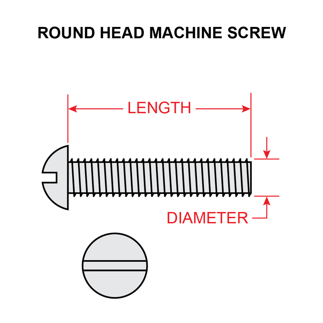 AN520-416-40   ROUND HEAD SCREW