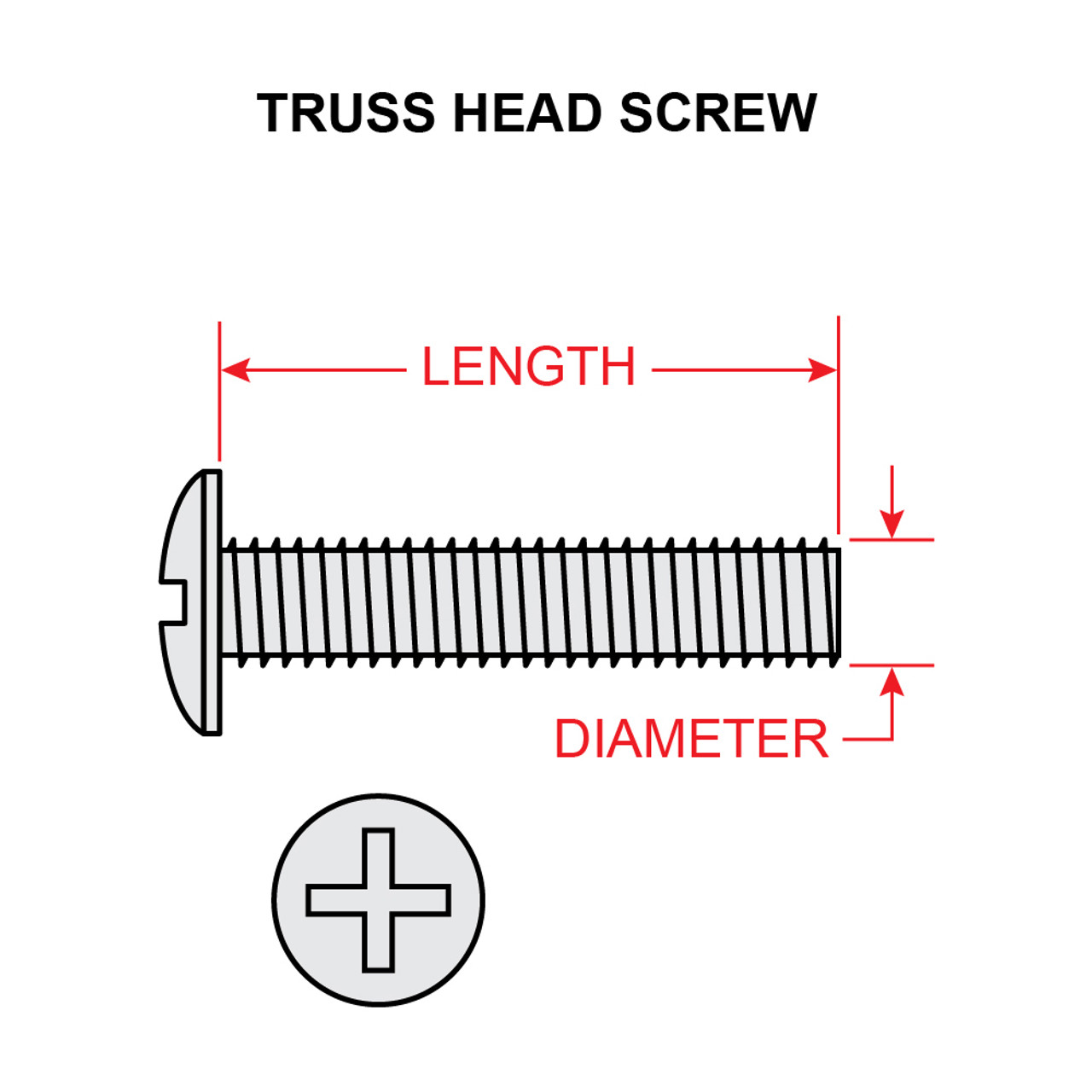 AN526C632R8   TRUSS HEAD SCREW