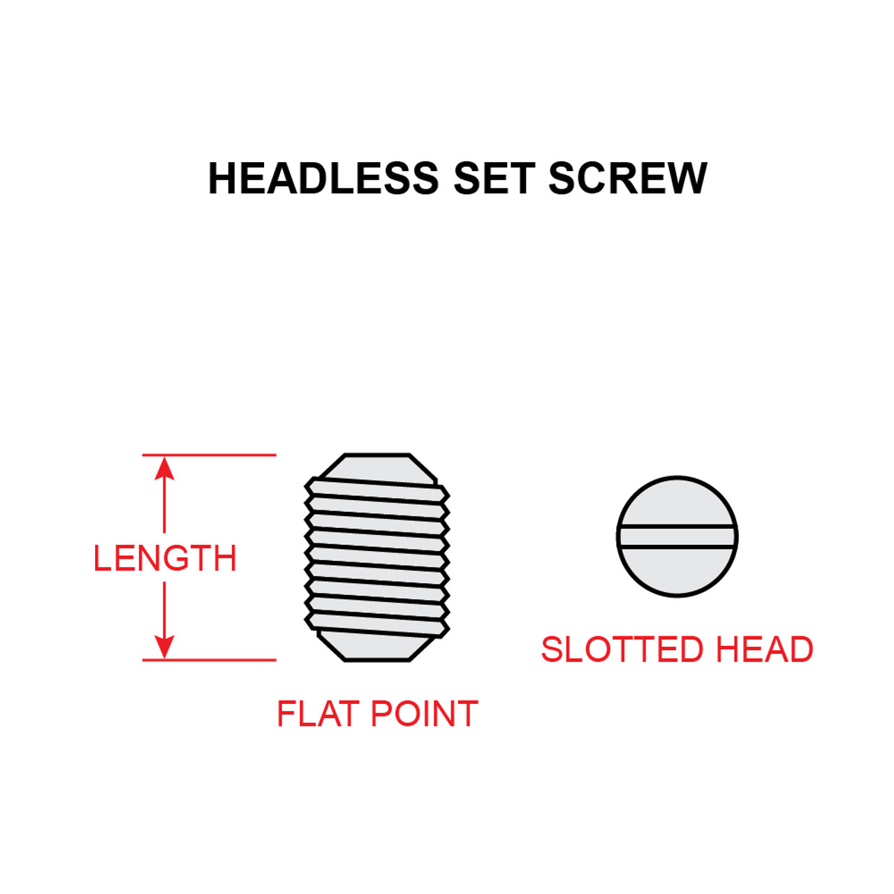 AN565-6-12   SET SCREW