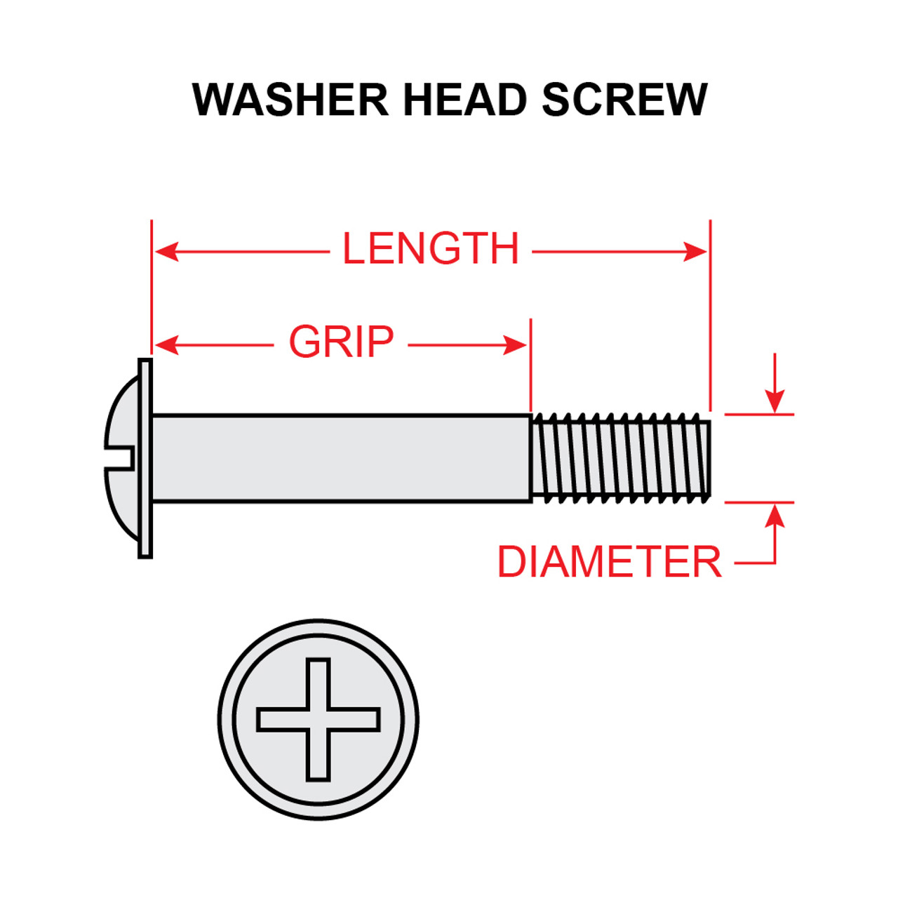 AN525-10R8   WASHER HEAD SCREW