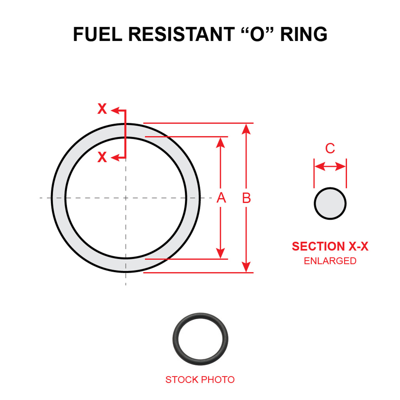 MS29513-012   FUEL RESISTANT O-RING