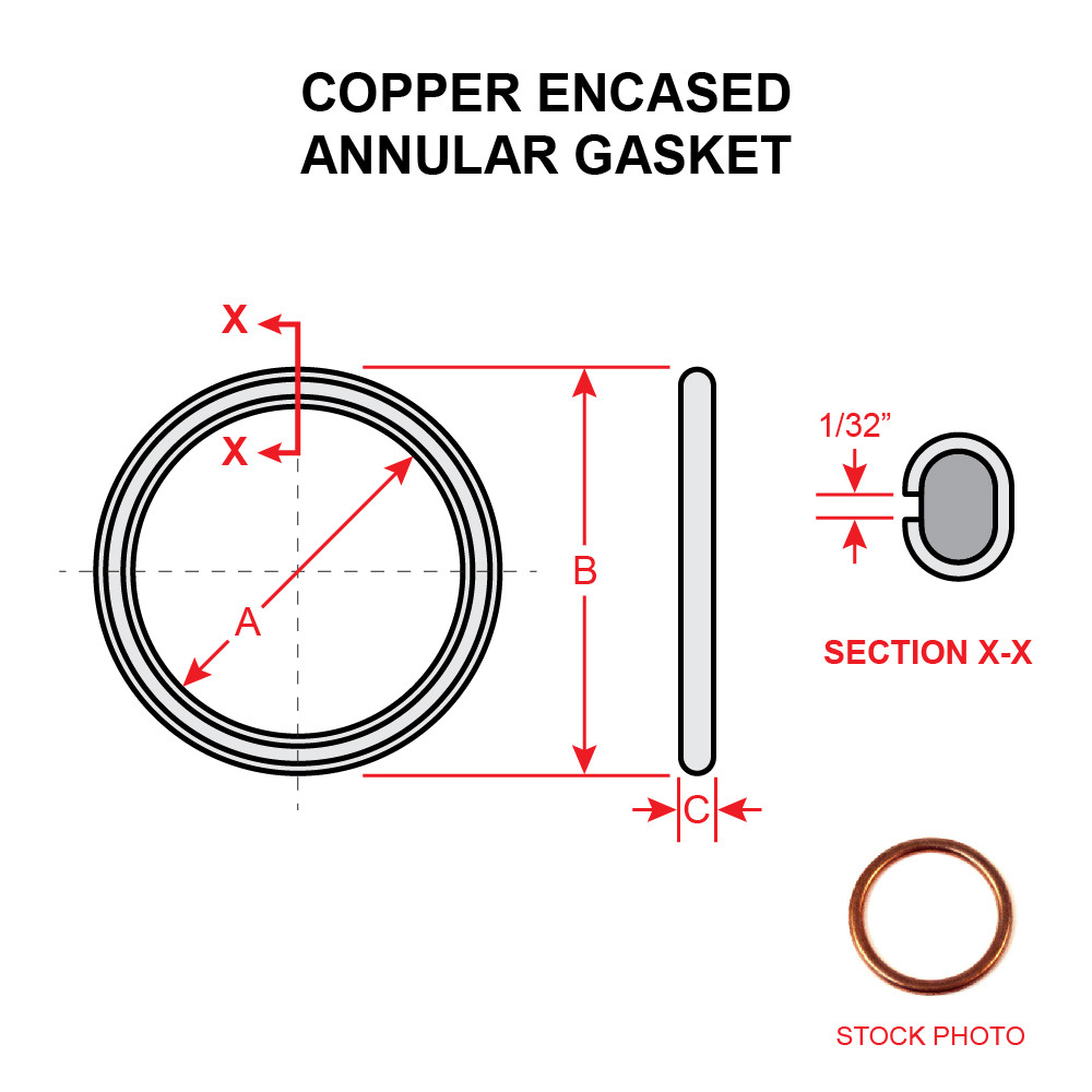 MS35769-11 COPPER ENCASED ANNULAR GASKET - Univair Aircraft