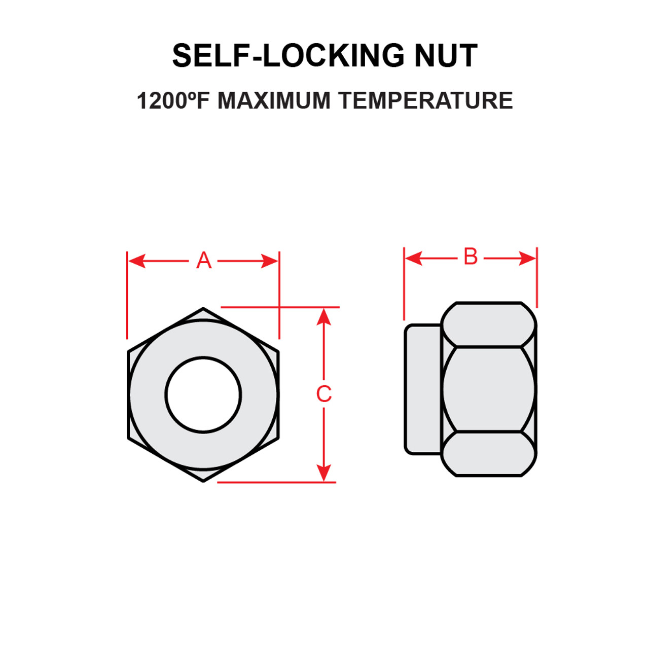 MS20500-428   SELF-LOCKING NUT