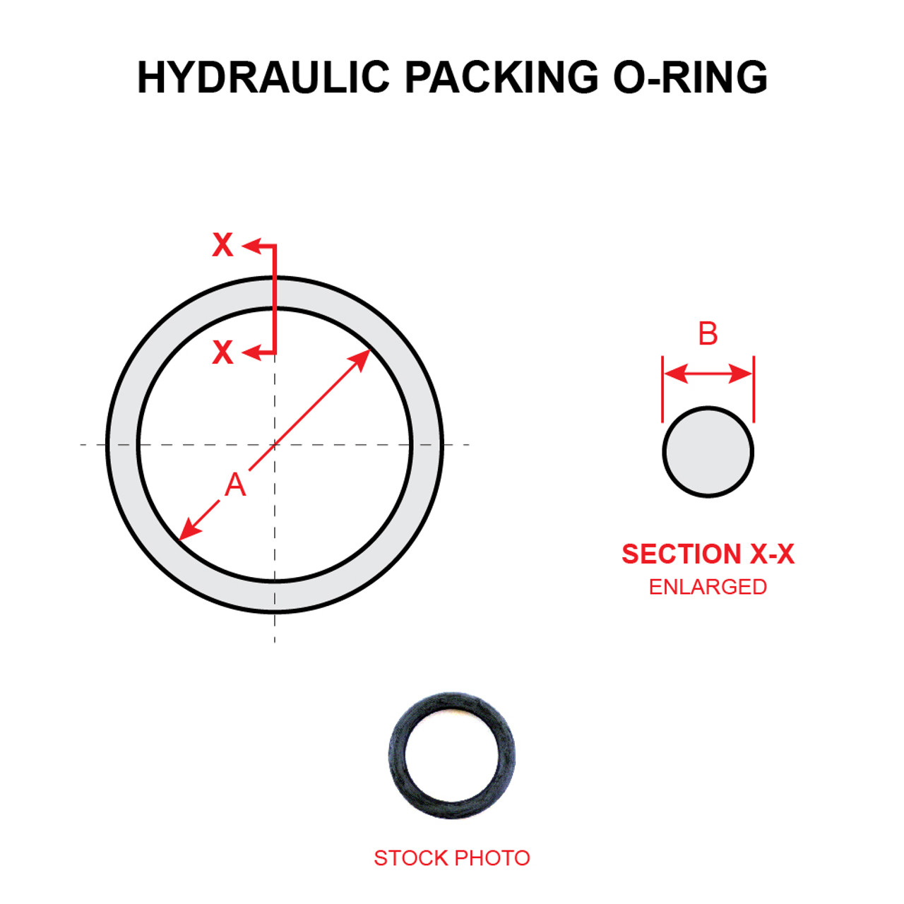 MS28775-132   HYDRAULIC PACKING O-RING