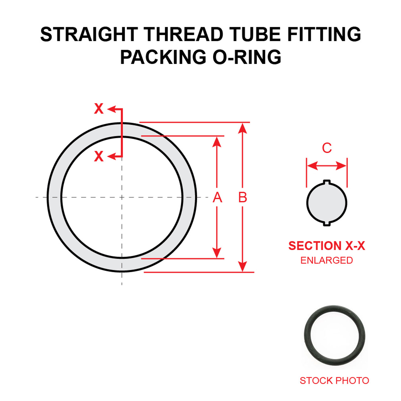 MS28778-2 STRAIGHT THREAD TUBE FITTING BOSS O-RING