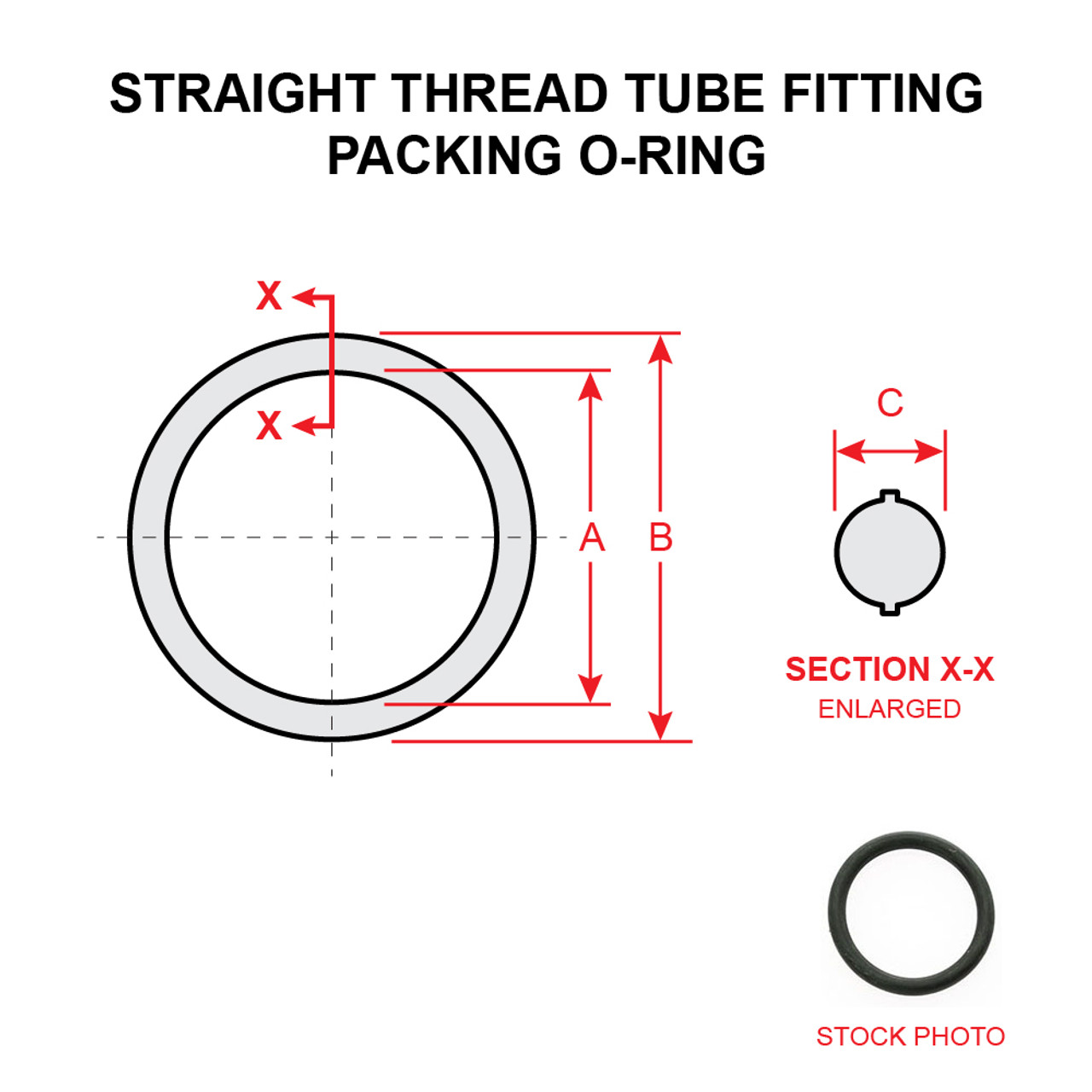 3/8 Inch O-Ring for Quick Connect
