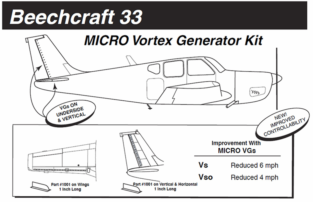 VG5055   MICRO VORTEX GENERATOR KIT - BONANZA 33, 36