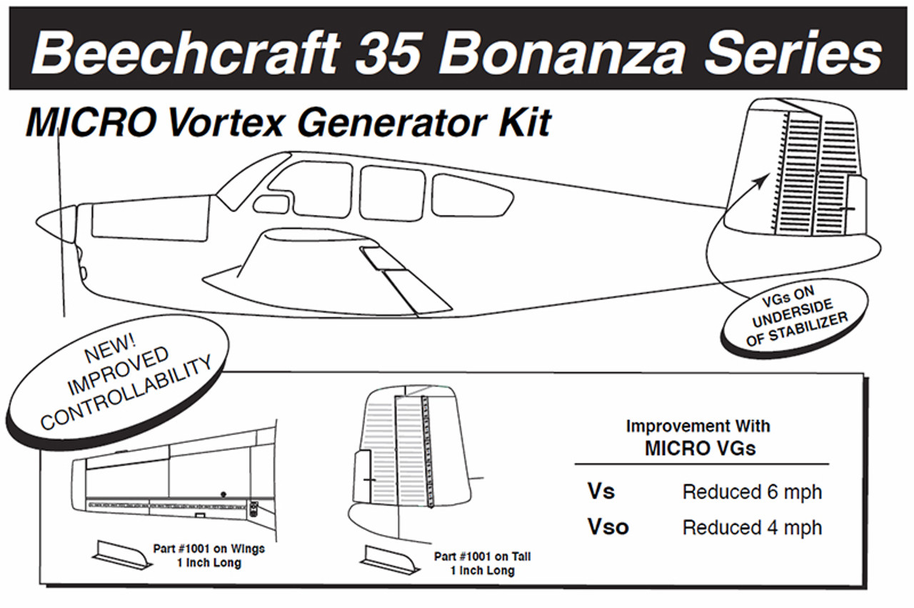 VG5053   MICRO VORTEX GENERATOR KIT - BONANZA 35 SERIES