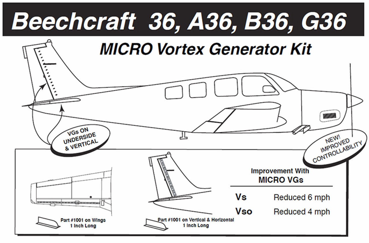 VG5056   MICRO VORTEX GENERATOR KIT - BONANZA B36TC