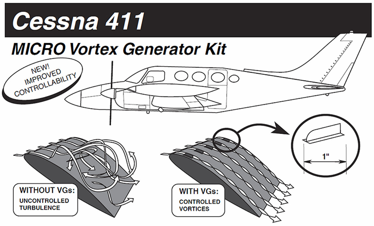 VG5034   MICRO VORTEX GENERATOR KIT - CESSNA 411, 411A