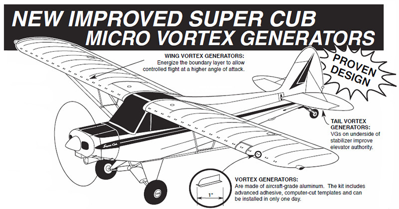 VG5045-1 MICRO VORTEX GENERATOR KIT - PIPER PA-12/18 - Univair