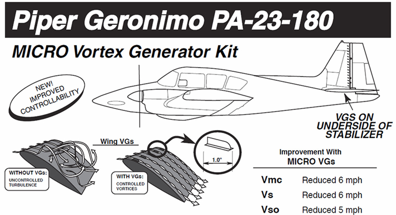 VG5050   MICRO VORTEX GENERATOR KIT - PIPER PA-23 GERONIMO