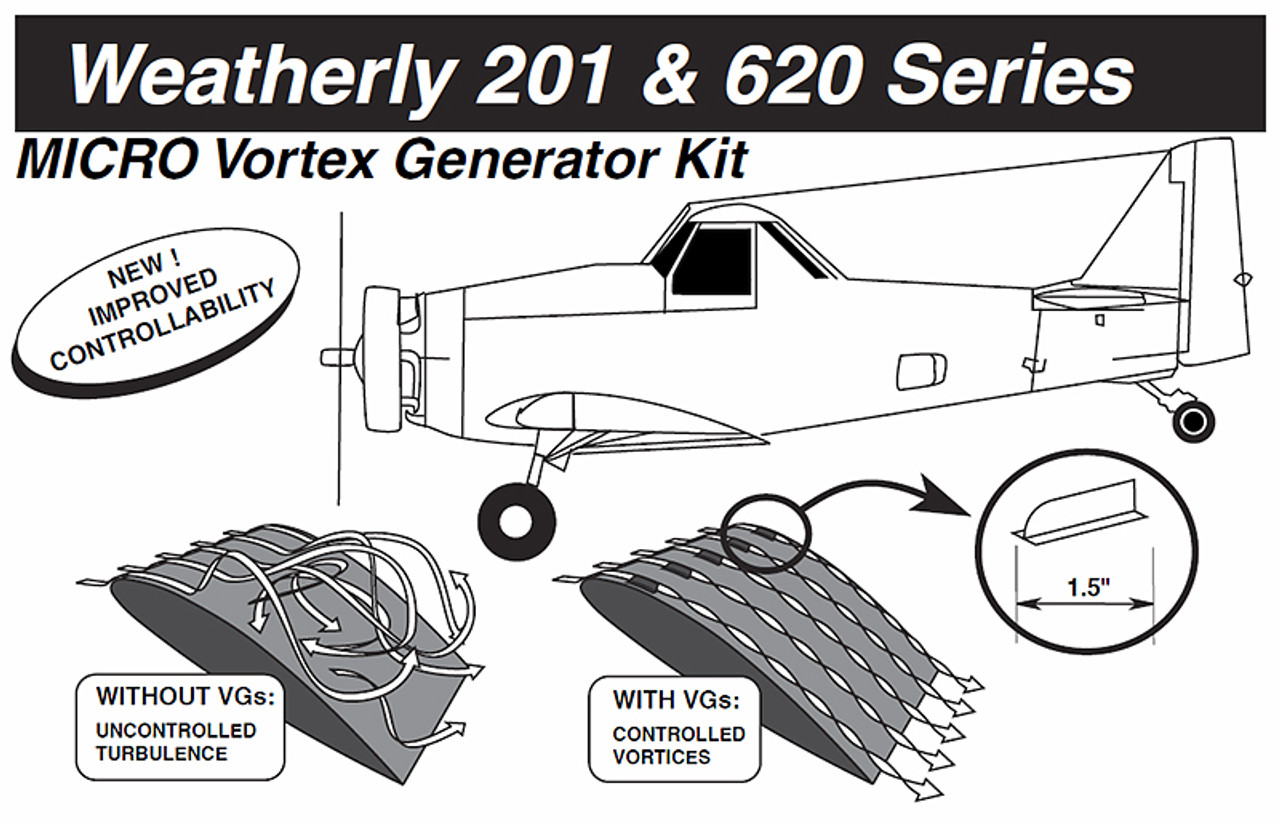 VG5072 MICRO VORTEX GENERATOR KIT - STINSON 108 SERIES - Univair