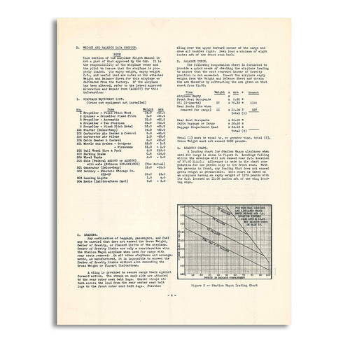 2CAA   STINSON 108-2 CAA APPROVED OPERATING LIMITS 2CAA   STINSON 108-2 CAA APPROVED OPERATING LIMITS