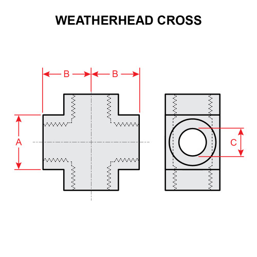 Hardware - Crosses - Univair Aircraft Corporation