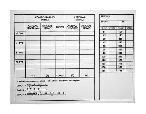 【サディダ様】確認画面 Accessories, Supplies - Accessories - Univair Aircraft Corporation