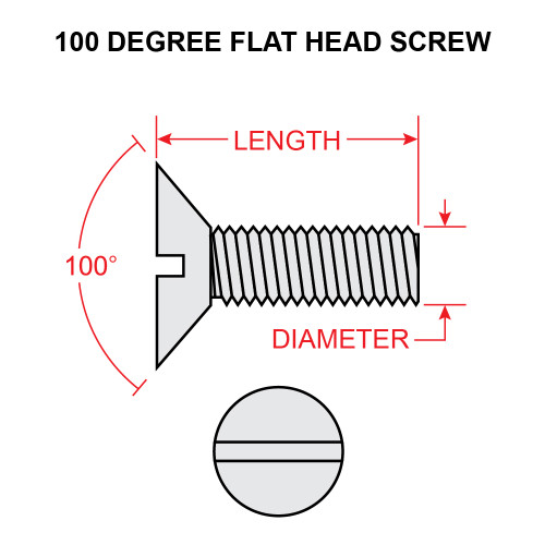 AN507-1032-16   FLAT HEAD SCREW