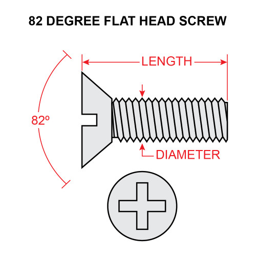 AN510-8R12   FLAT HEAD SCREW AN510-8R12   FLAT HEAD SCREW