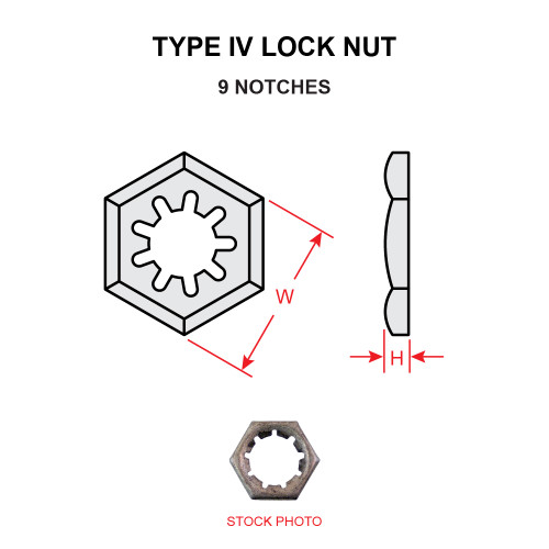 MS27151-19 LOCK NUT - TYPE IV - Univair Aircraft Corporation
