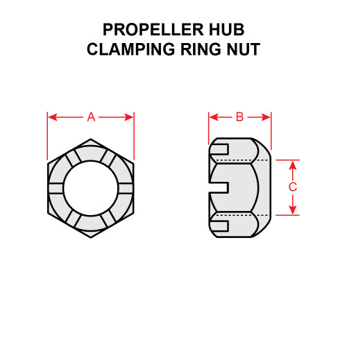 AN5001-9   PROPELLER HUB CLAMPING RING NUT
