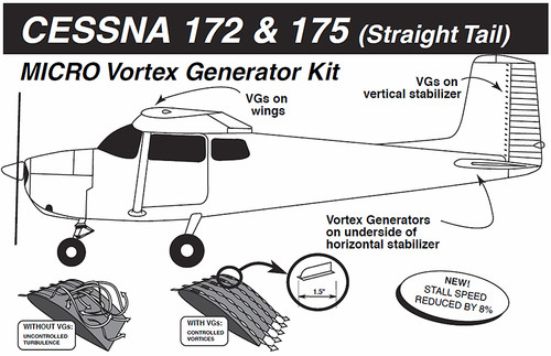 Accessories, Supplies - Micro Vortex Generators - Page 4 - Univair Aircraft  Corporation