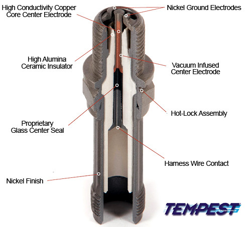 URHB37E   TEMPEST SPARK PLUG