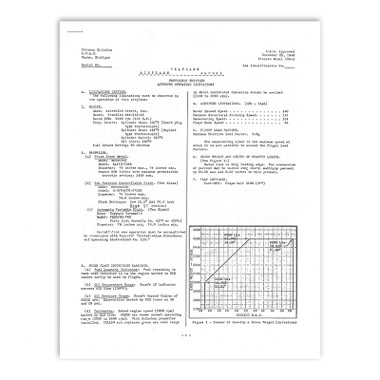 3SP   STINSON 108-3 SEAPLANE OPERATING LIMITS