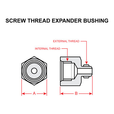 AN894D6-5 SCREW THREAD EXPANDER BUSHING - Univair Aircraft Corporation