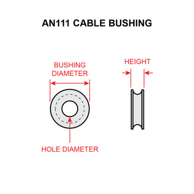 AN111C3   CABLE BUSHING