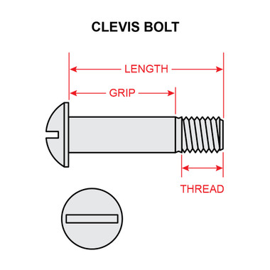 AN22-23A   CLEVIS BOLT - 8-36 X 1-15/32 INCH