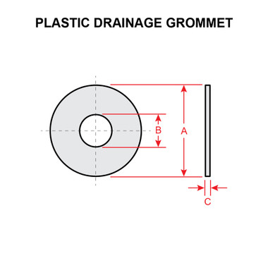 AN231 Drain Grommets