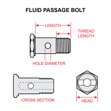 AN775-5   FITTING BOLT