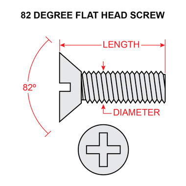 AN510-10R10   FLAT HEAD SCREW