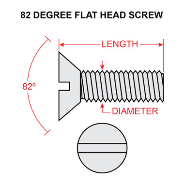 AN505B6-9   FLAT HEAD SCREW