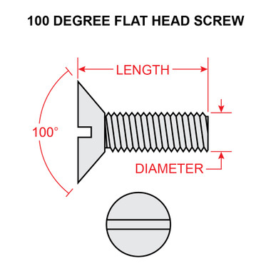 AN507B440-4   FLAT HEAD SCREW