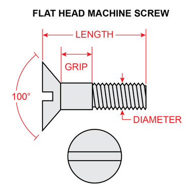 AN509C10-6   FLAT HEAD SCREW