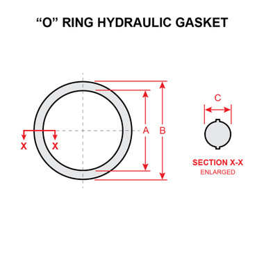 AN6230-7   O-RING HYDRAULIC GASKET