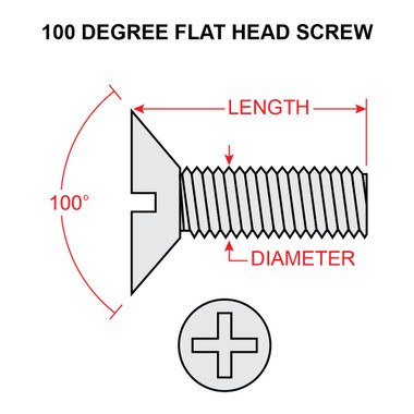 MS24693C52   FLAT HEAD SCREW
