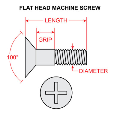 MS24694S53   FLAT HEAD SCREW