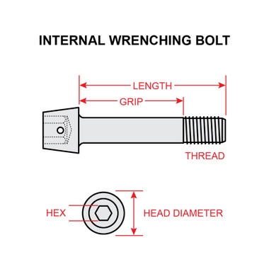 NAS145DH-22   INTERNAL WRENCHING BOLT