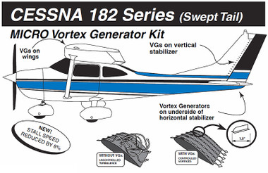 VG5060   MICRO VORTEX GENERATOR KIT - CESSNA 182