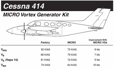 VG5013   MICRO VORTEX GENERATOR KIT - CESSNA 414
