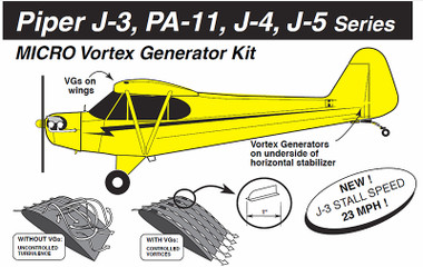 VG5092   MICRO VORTEX GENERATOR KIT - PIPER CUB