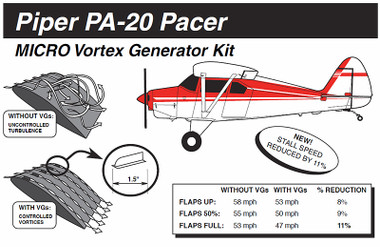 VG5028   MICRO VORTEX GENERATOR KIT - PIPER PA-20, PA-22