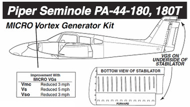 VG5051   MICRO VORTEX GENERATOR KIT - PIPER PA-44