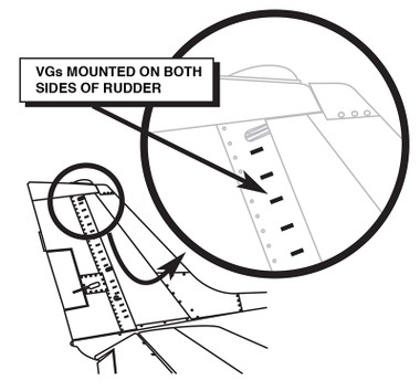 VG5023   MICRO VORTEX GENERATOR UPGRADE KIT - BARON