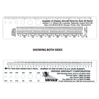 Product Descriptions for Schaedler Precision Rules