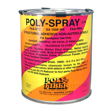 Spray Adhesive : r/paint