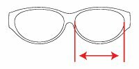 Lens Width Illustration